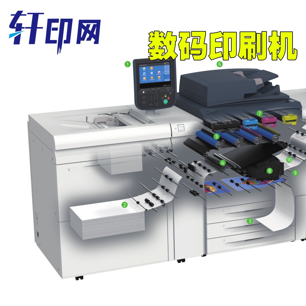 【施樂c7775/c6675彩色數(shù)碼印刷機(jī)】生產(chǎn)供應(yīng)商廠家_今日行情價格走勢